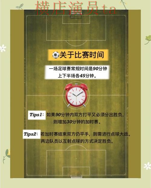 新手必看：世界杯竞猜入口安全入口详解 + 世界杯全球总决赛