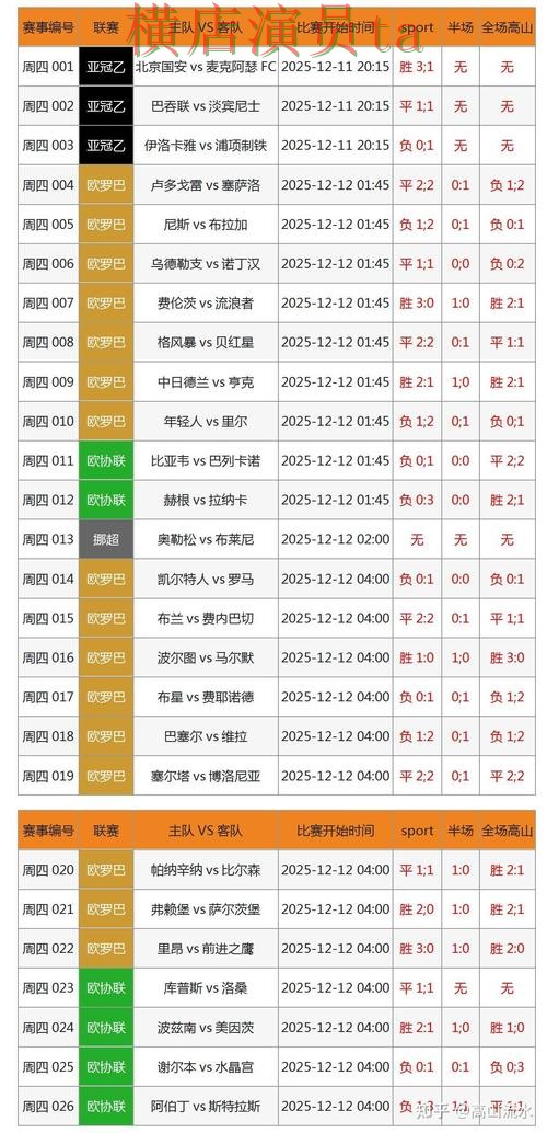 世界杯买球网站深度评测报告：真实体验与实际体验总结 - 世界杯官方信息